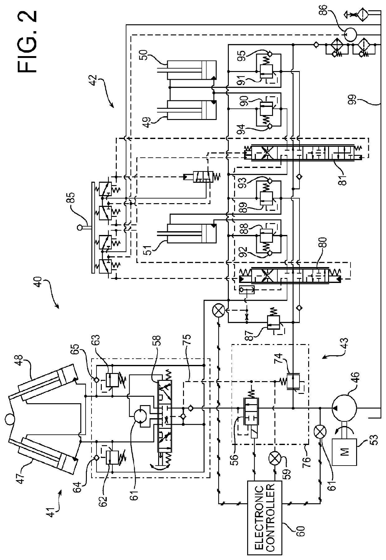 System architectures for steering and work functions in a wheel loader