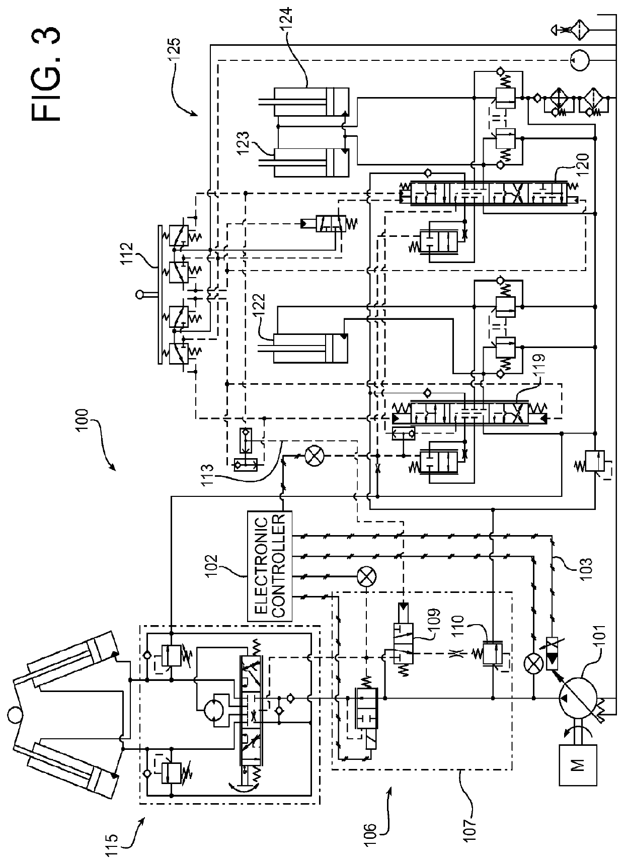 System architectures for steering and work functions in a wheel loader