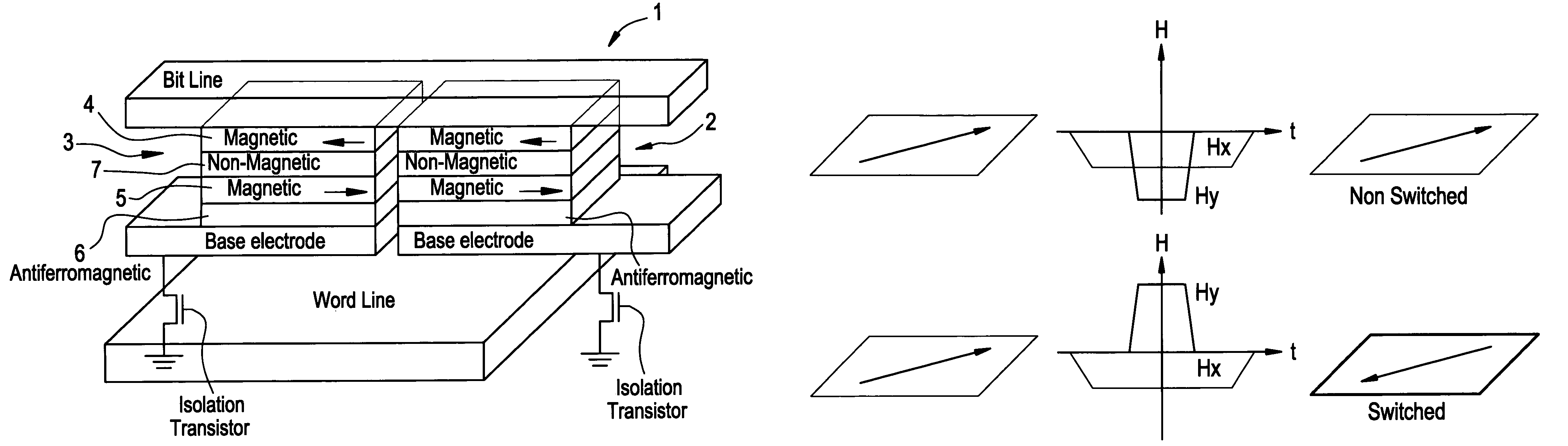 Advanced multi-bit magnetic random access memory device