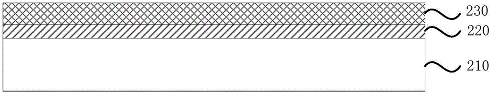 Ceramic package substrate manufacturing method and ceramic package substrate