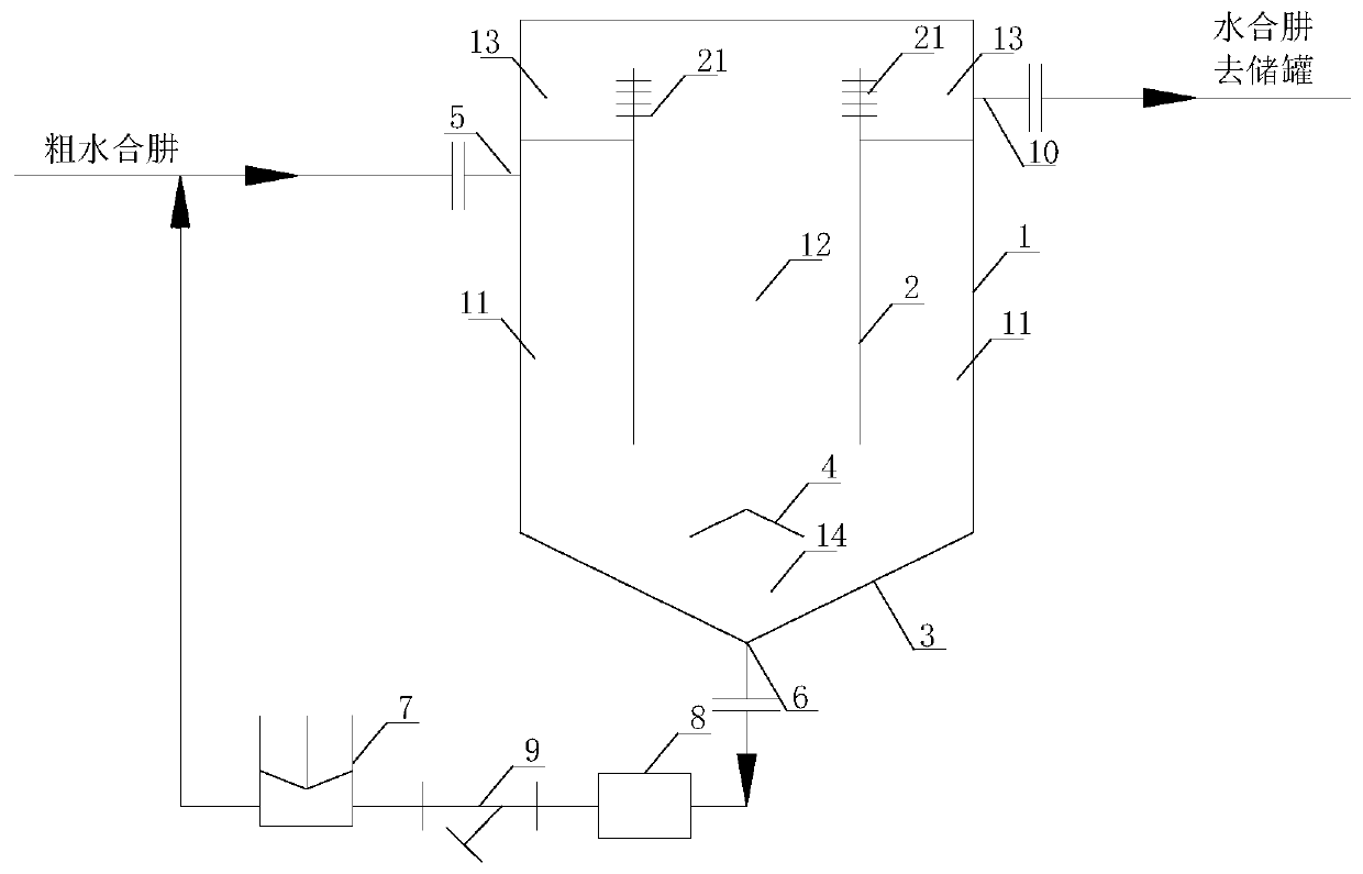 Method for removing Fe&lt;3+&gt; and organic matters in hydrazine hydrate obtained by ketazine process