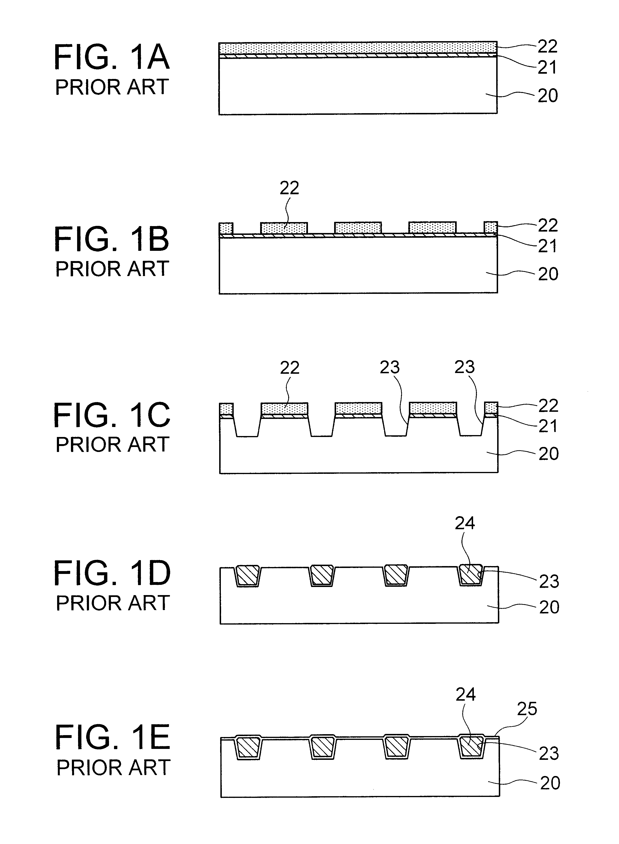 Semiconductor device including gate insulation films having different thicknesses