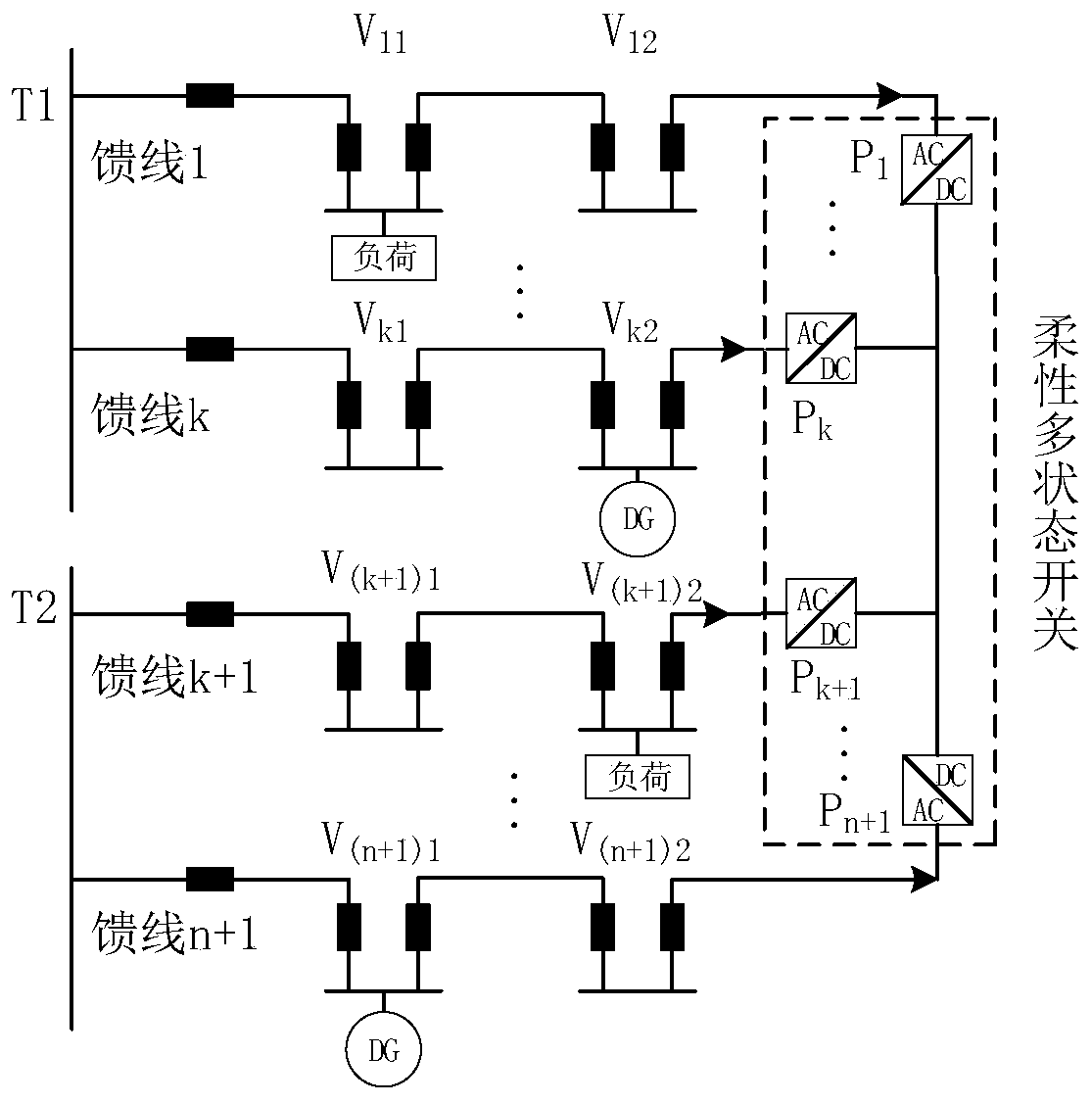 Flexible multi-mode switch-based three-phase imbalance reactive voltage control method