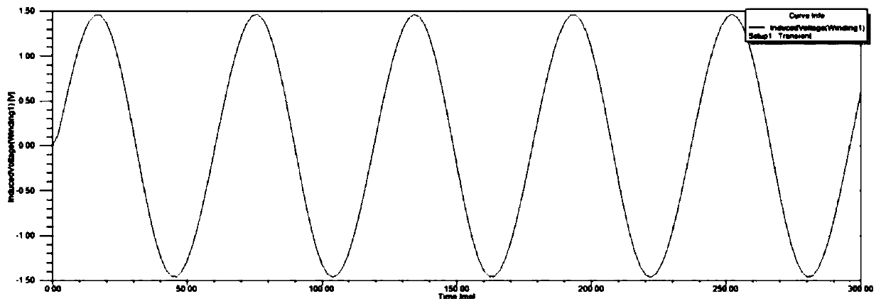 Wearable piezoelectric electromagnetic composite energy harvesting vibration device