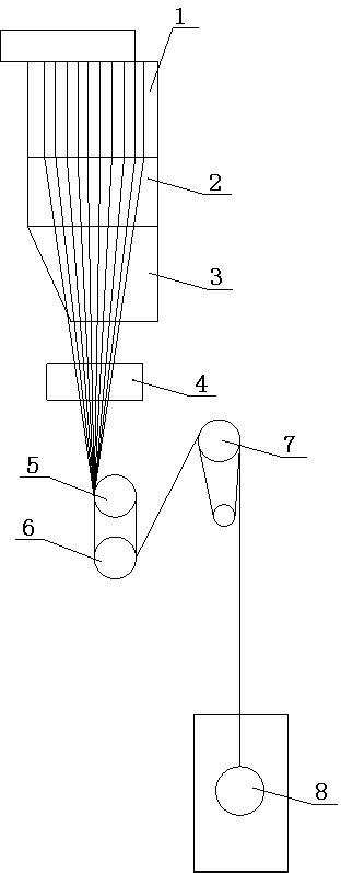 POY (polyester pre-oriented yarn) spinning method and device by using FDY (fully drawn yarn) spinning device