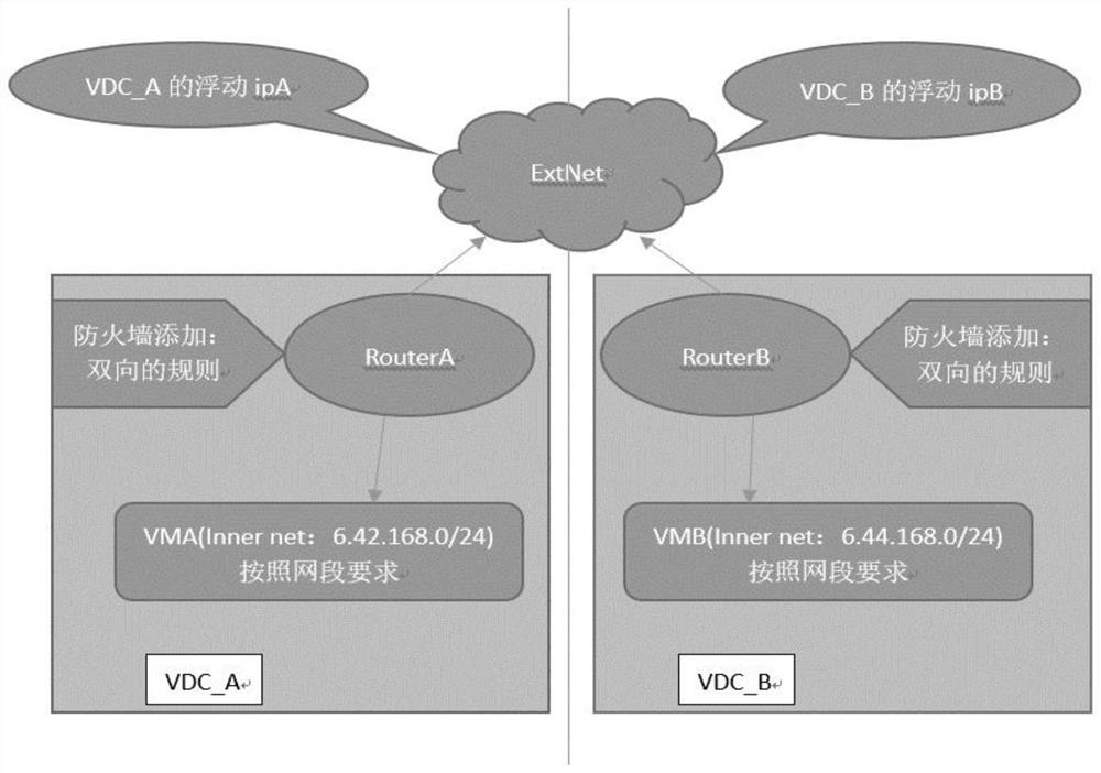 A network system firewall detection method, device, equipment and storage medium