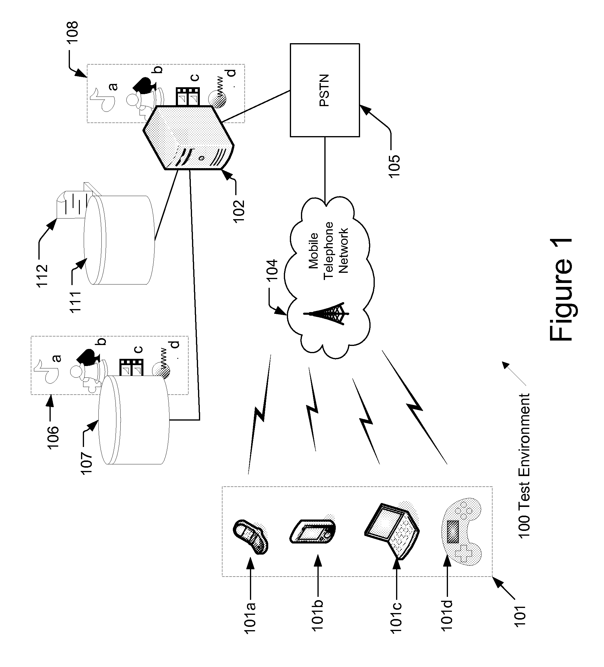 System and Method for Determining Quality of Service of a Mobile Device