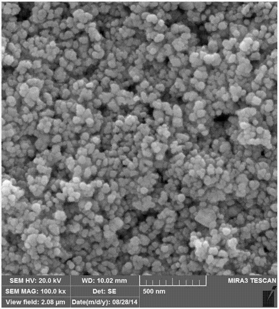 A kind of production method of nano cesium tungstate powder