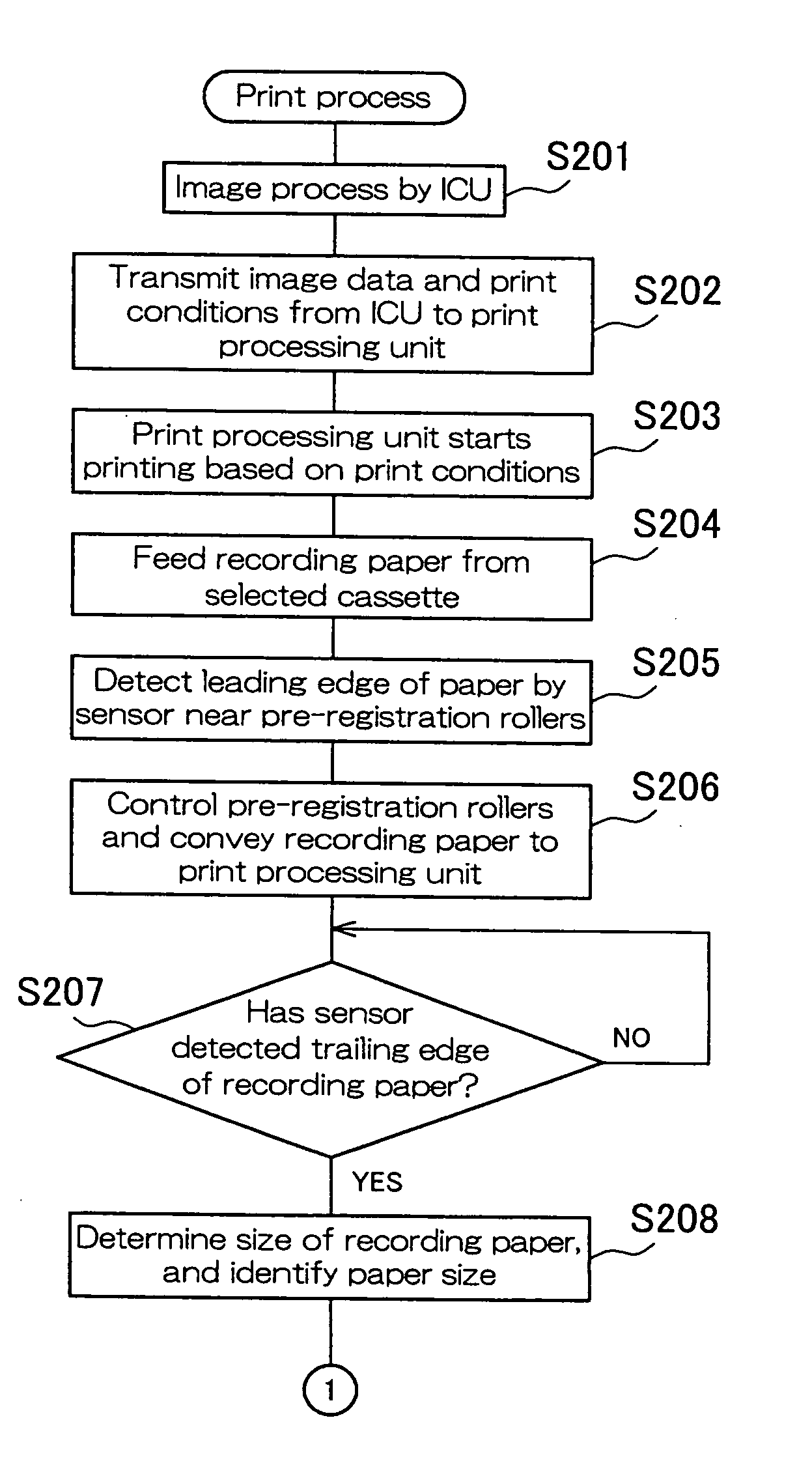 Printing apparatus and method for controlling the same