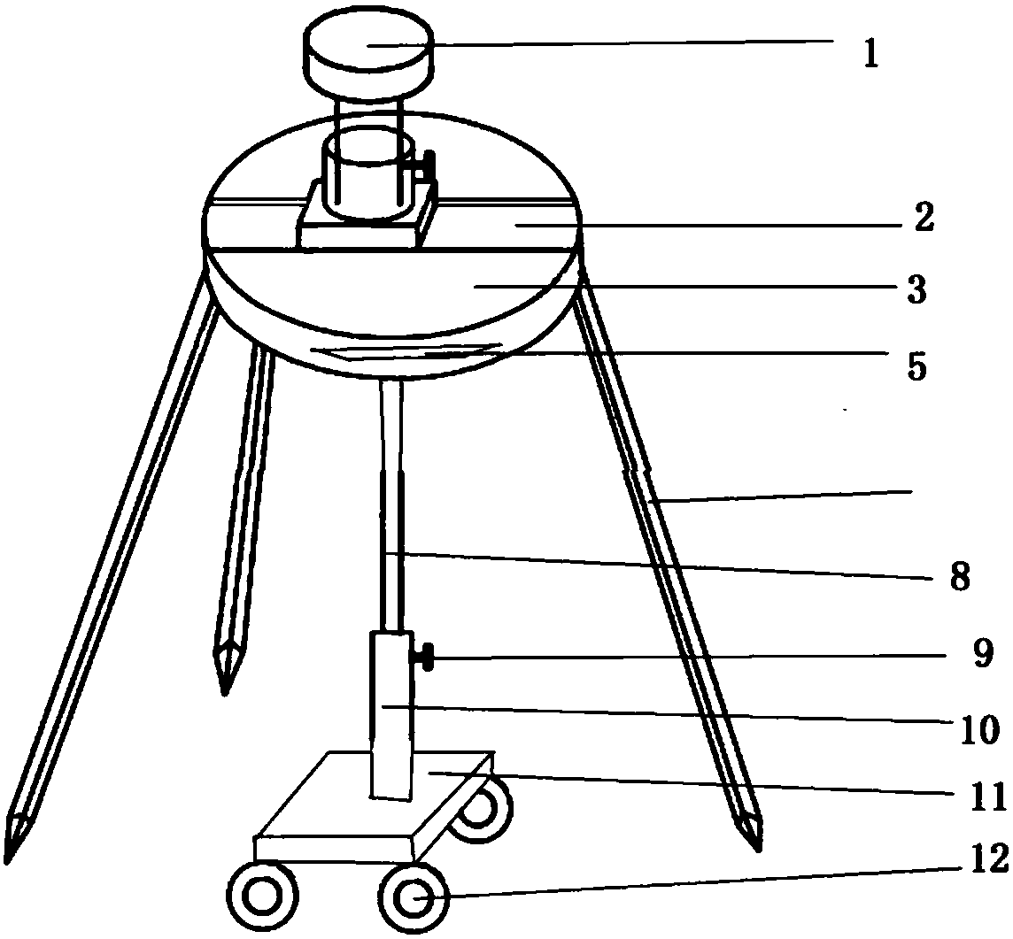 Surveying instrument based on land survey