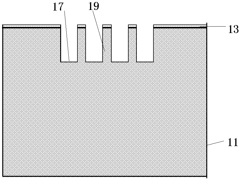 Method for preparing local oxidization termination ring of semiconductor device