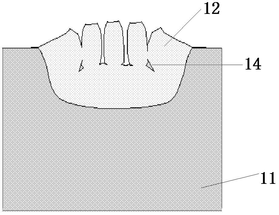 Method for preparing local oxidization termination ring of semiconductor device