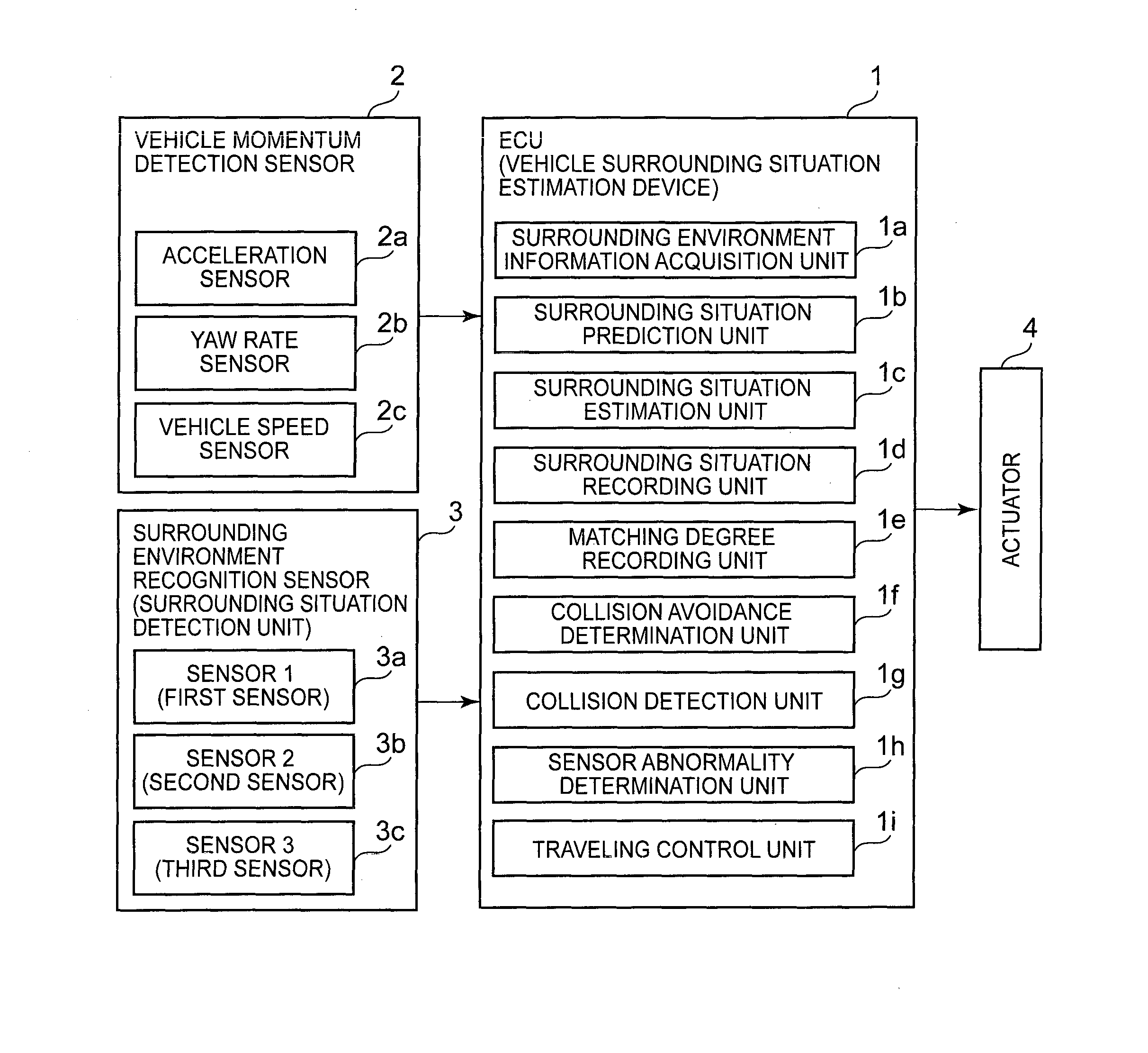 Vehicle surrounding situation estimation device