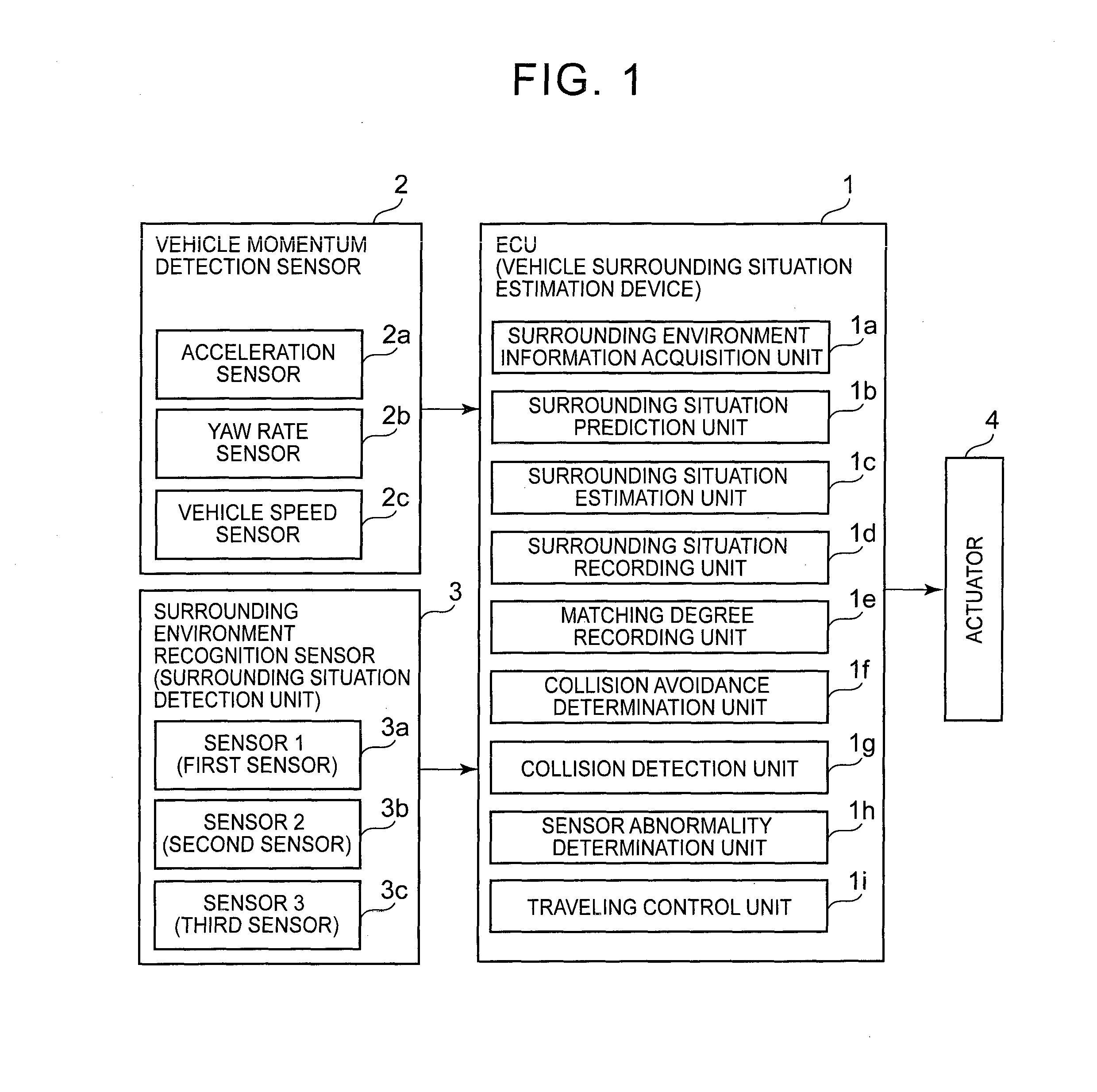 Vehicle surrounding situation estimation device