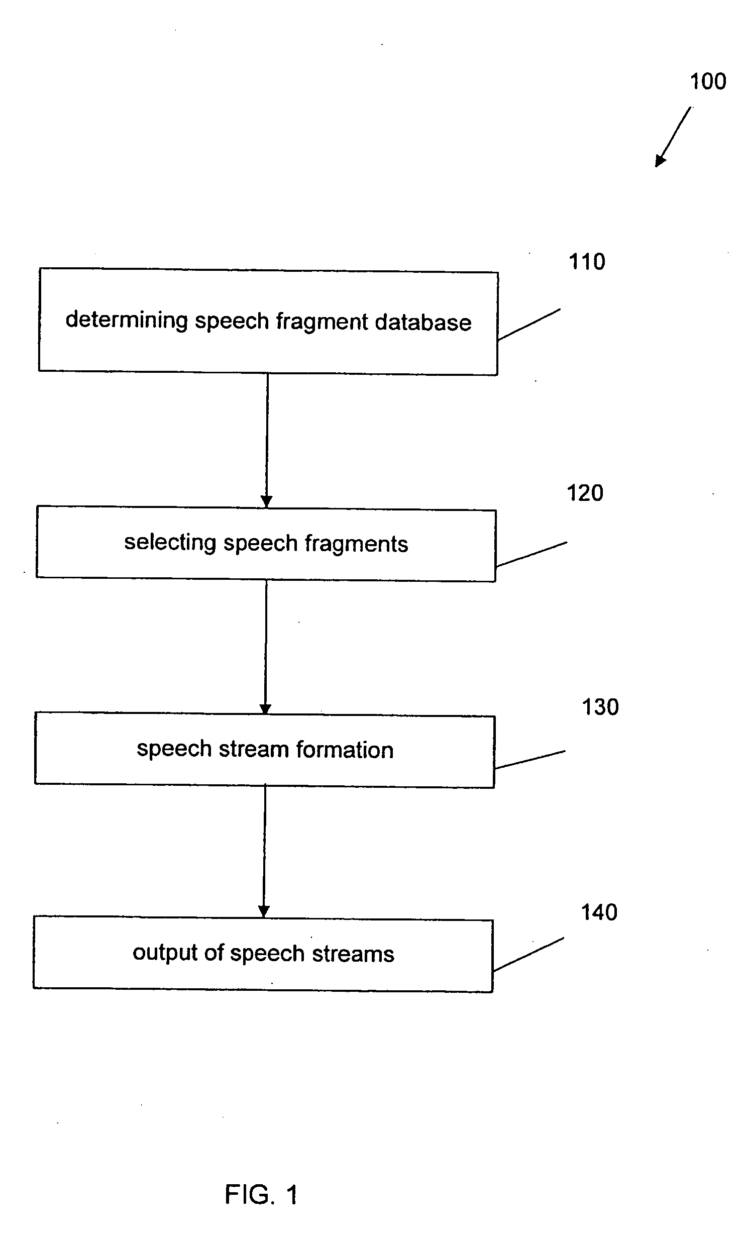 Method and apparatus for speech disruption