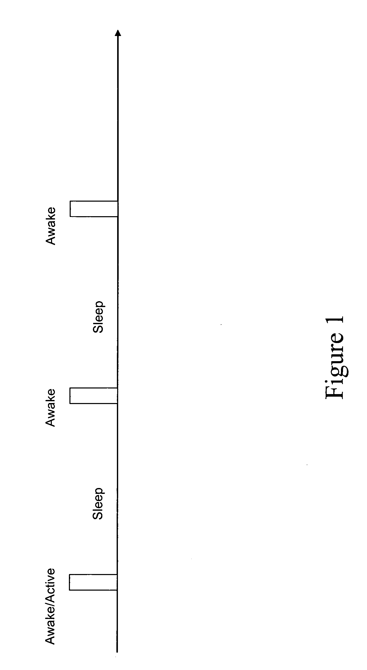 Method and system employing wideband signals for RF wakeup