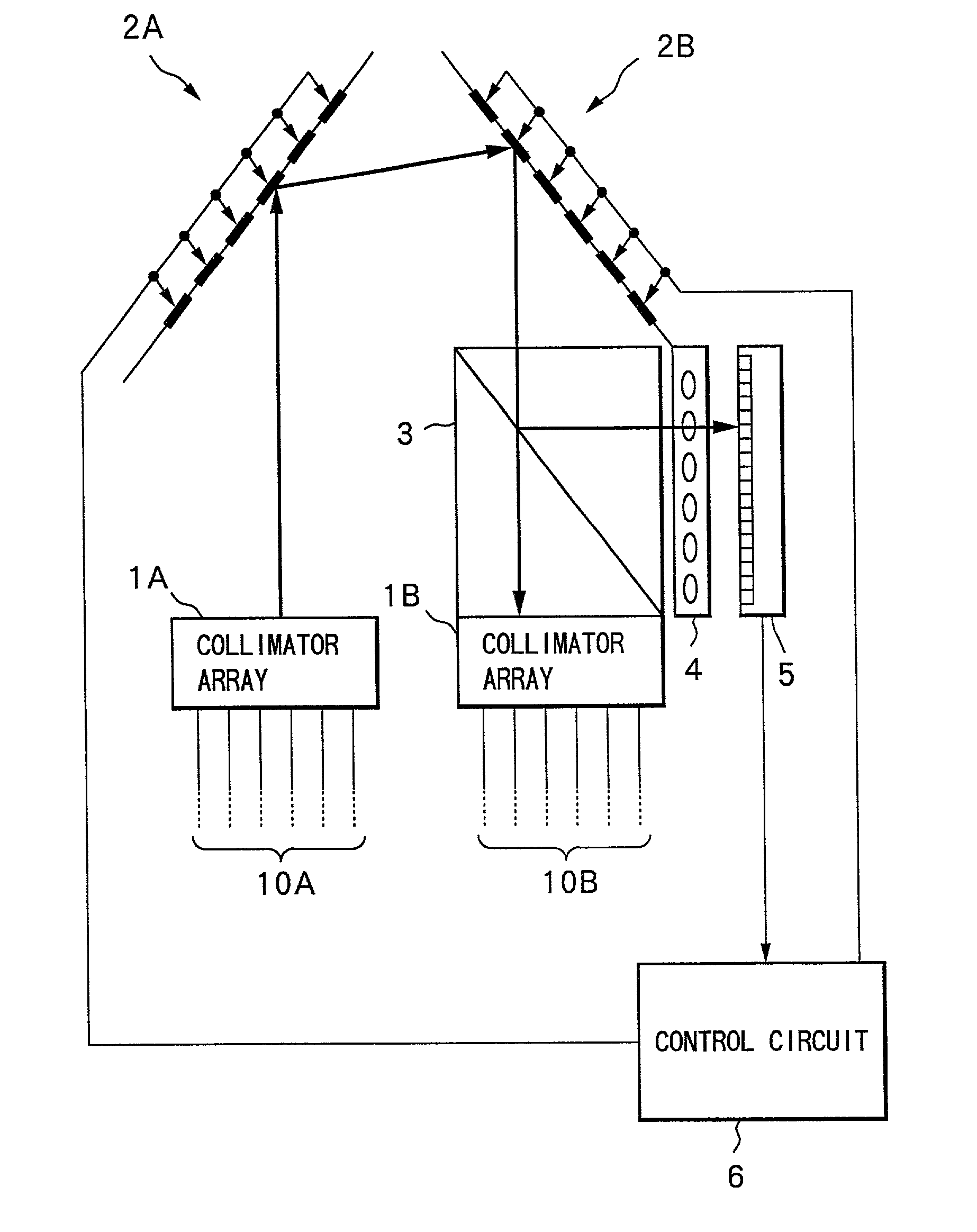 Controlling apparatus and controlling method of optical switching device