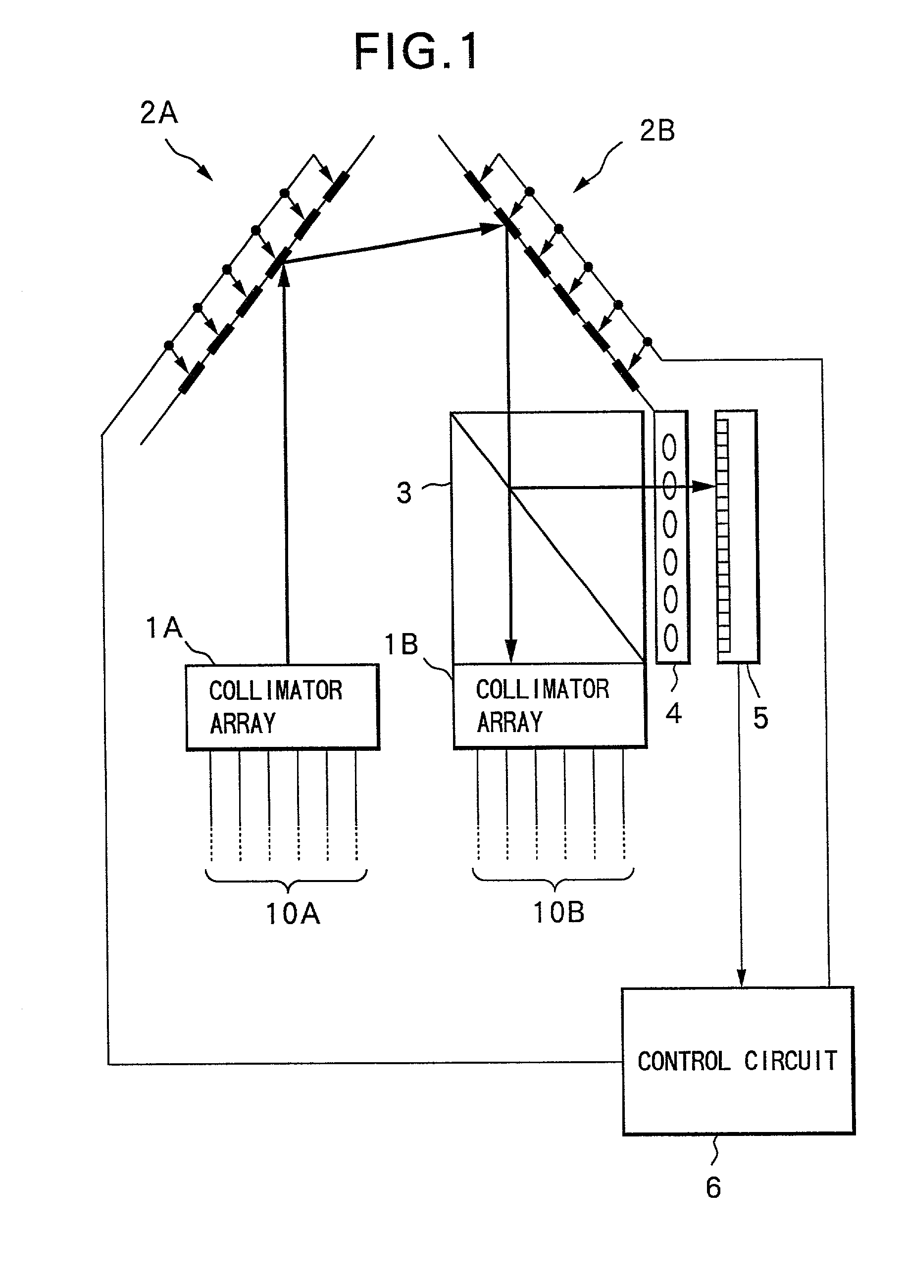 Controlling apparatus and controlling method of optical switching device