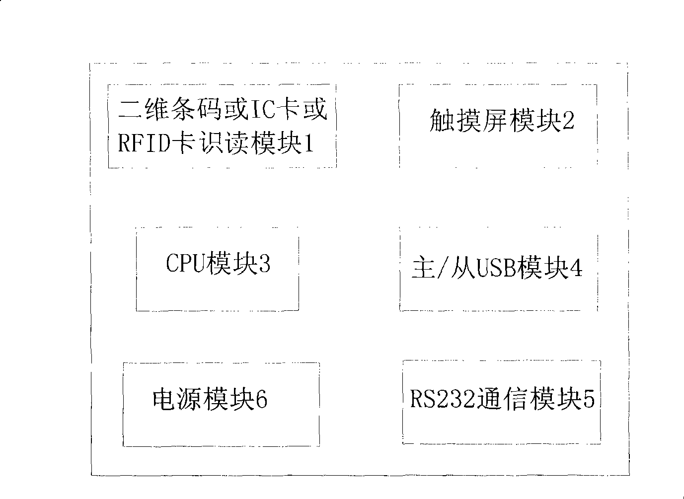 Automatic recognition method and system of exhibition caller