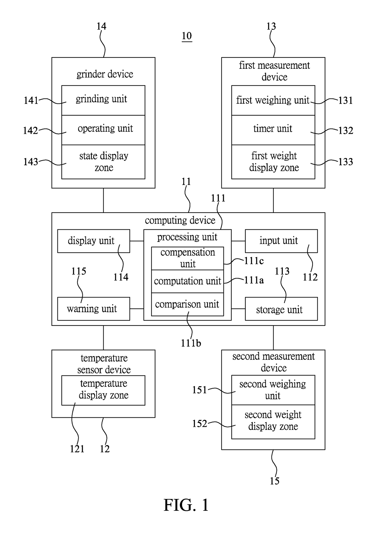 Method and system for beverage brewing management