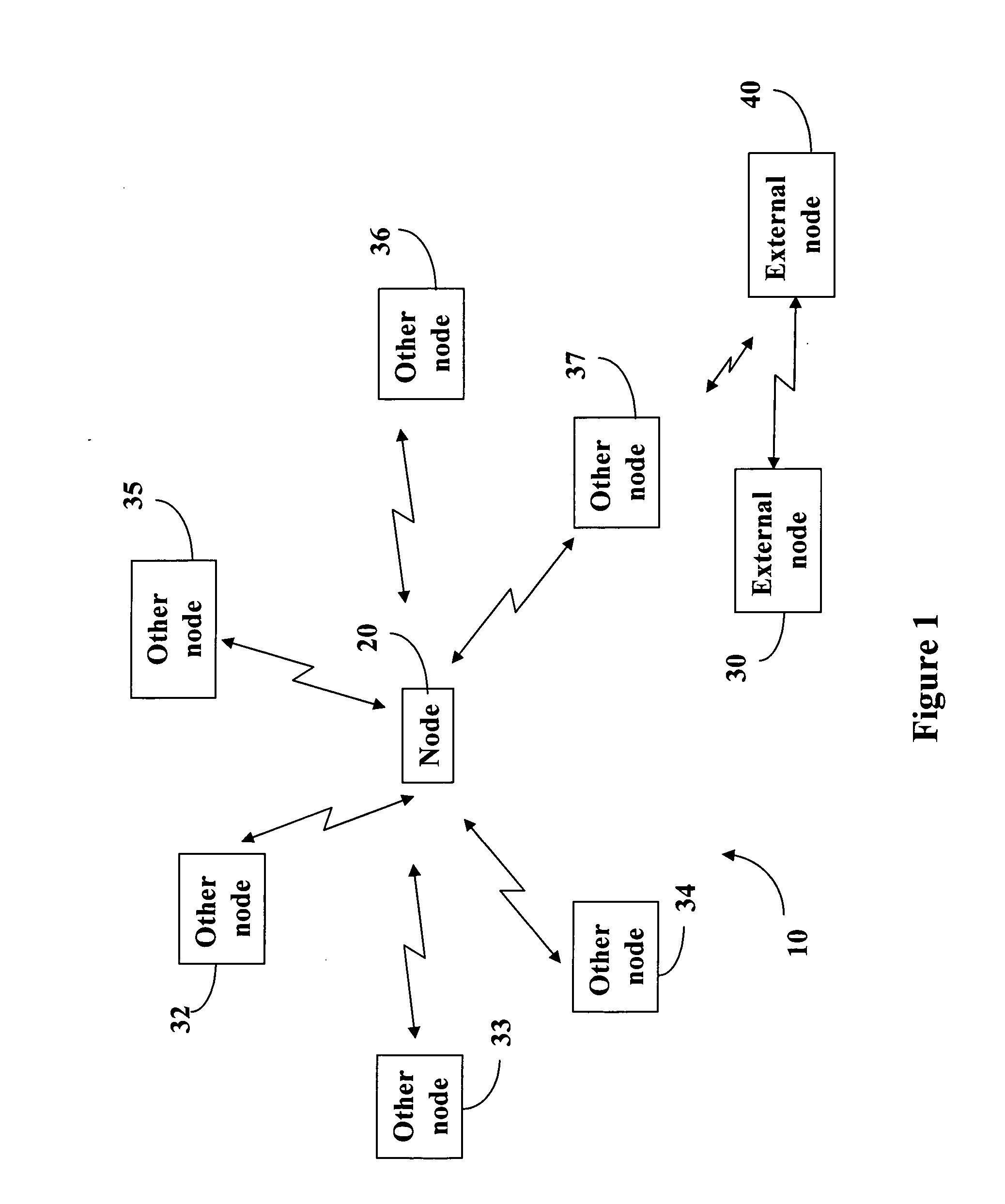 System and method to perform stable distributed power control in a wireless network