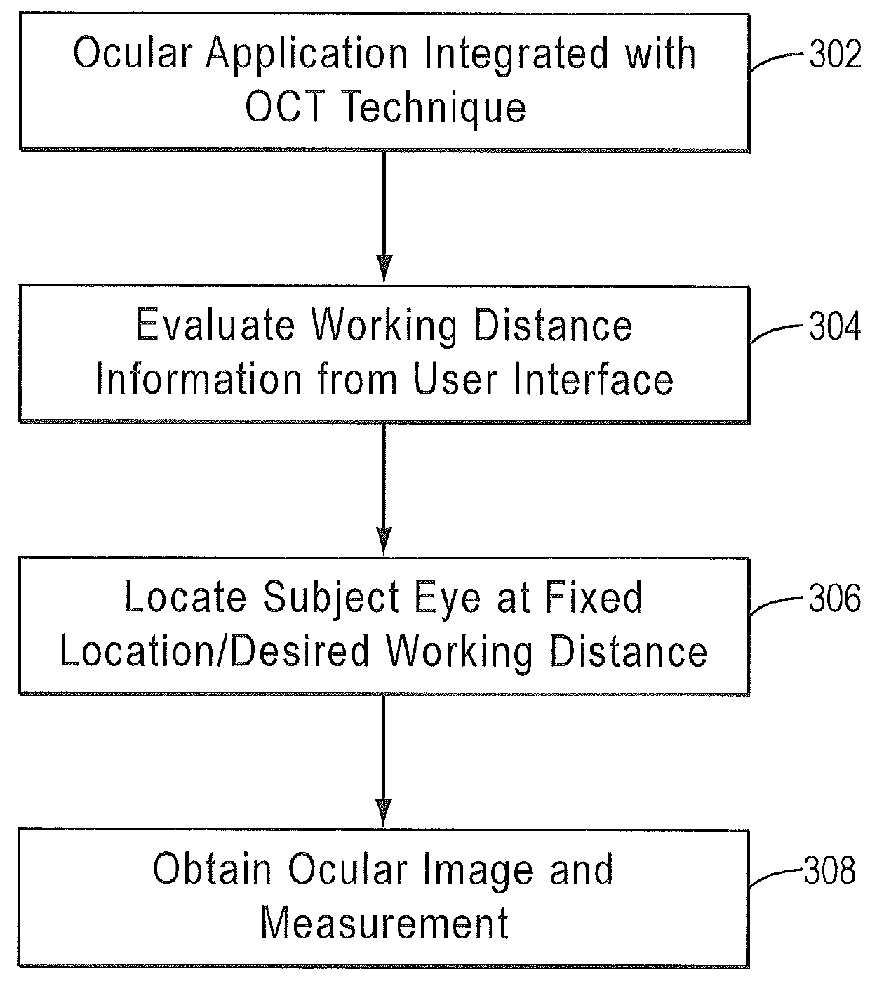 Method and apparatus for enhanced eye measurements