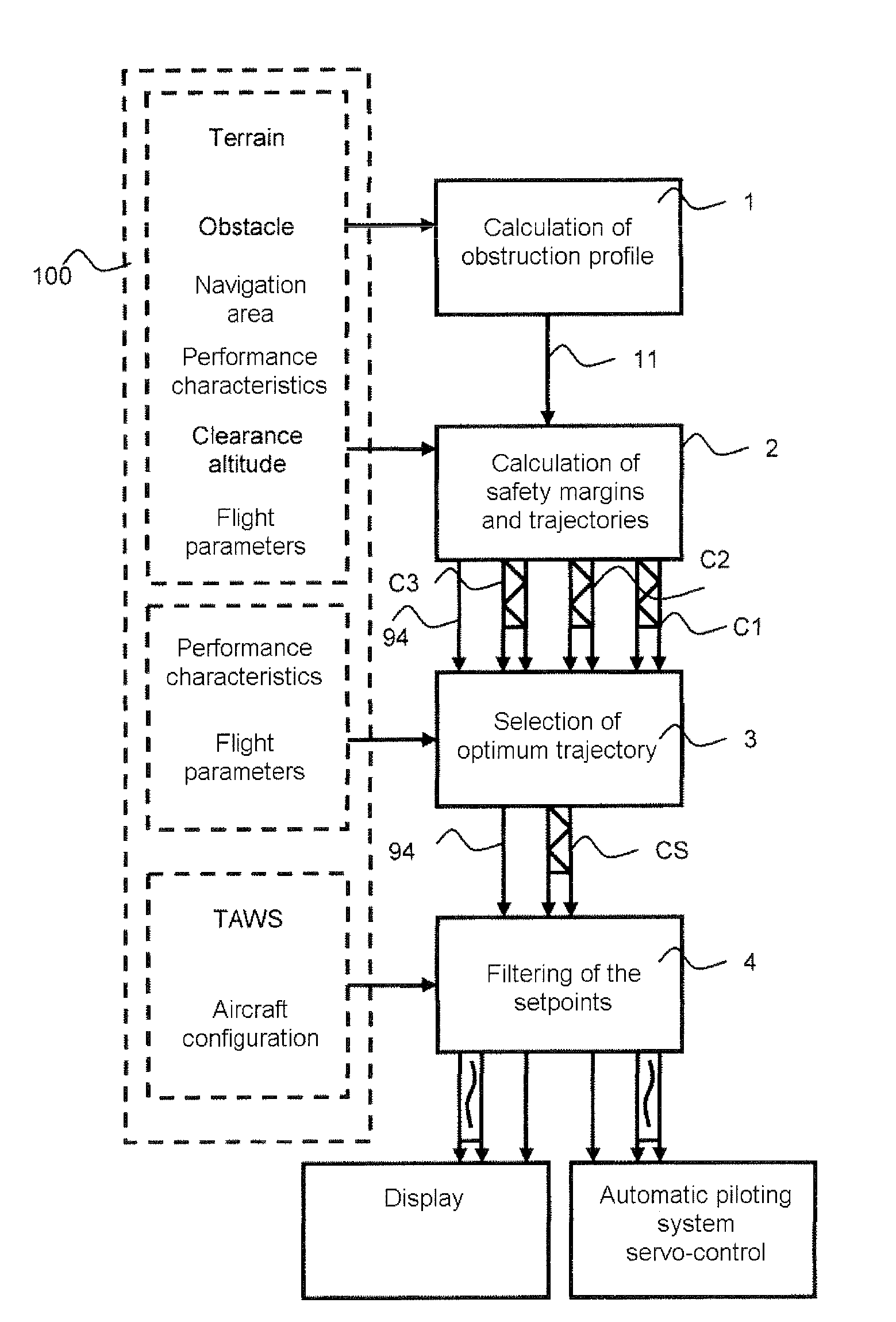Air Navigation Aid Method and System Making it Possible to Maintain Vertical Margins