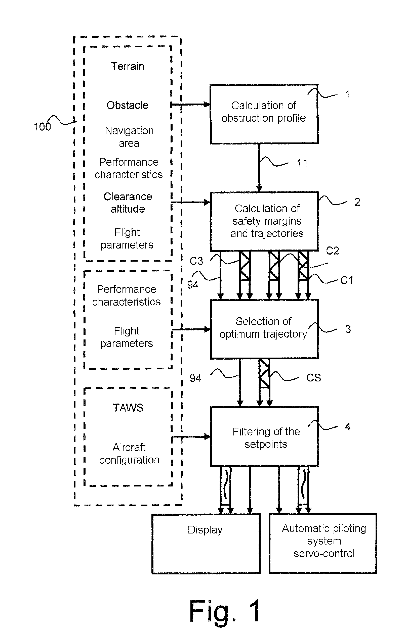 Air Navigation Aid Method and System Making it Possible to Maintain Vertical Margins