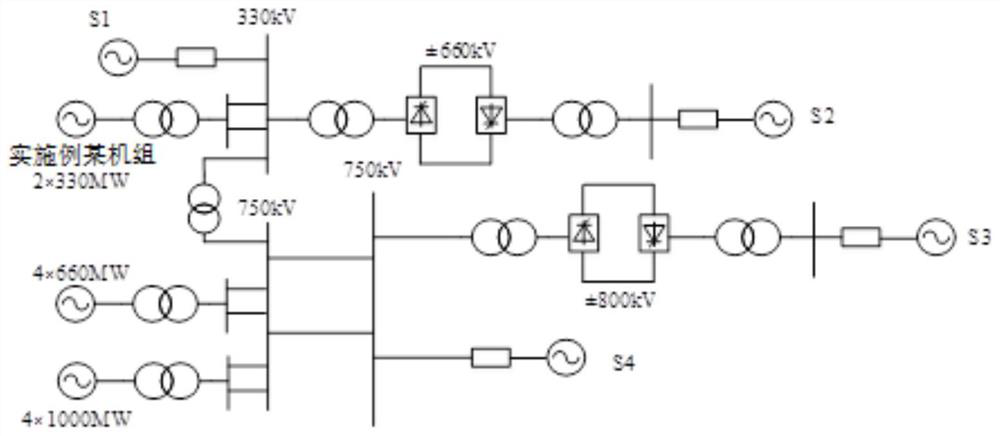 An Analysis Method of Subsynchronous Oscillation Based on EEMD and Prony Method