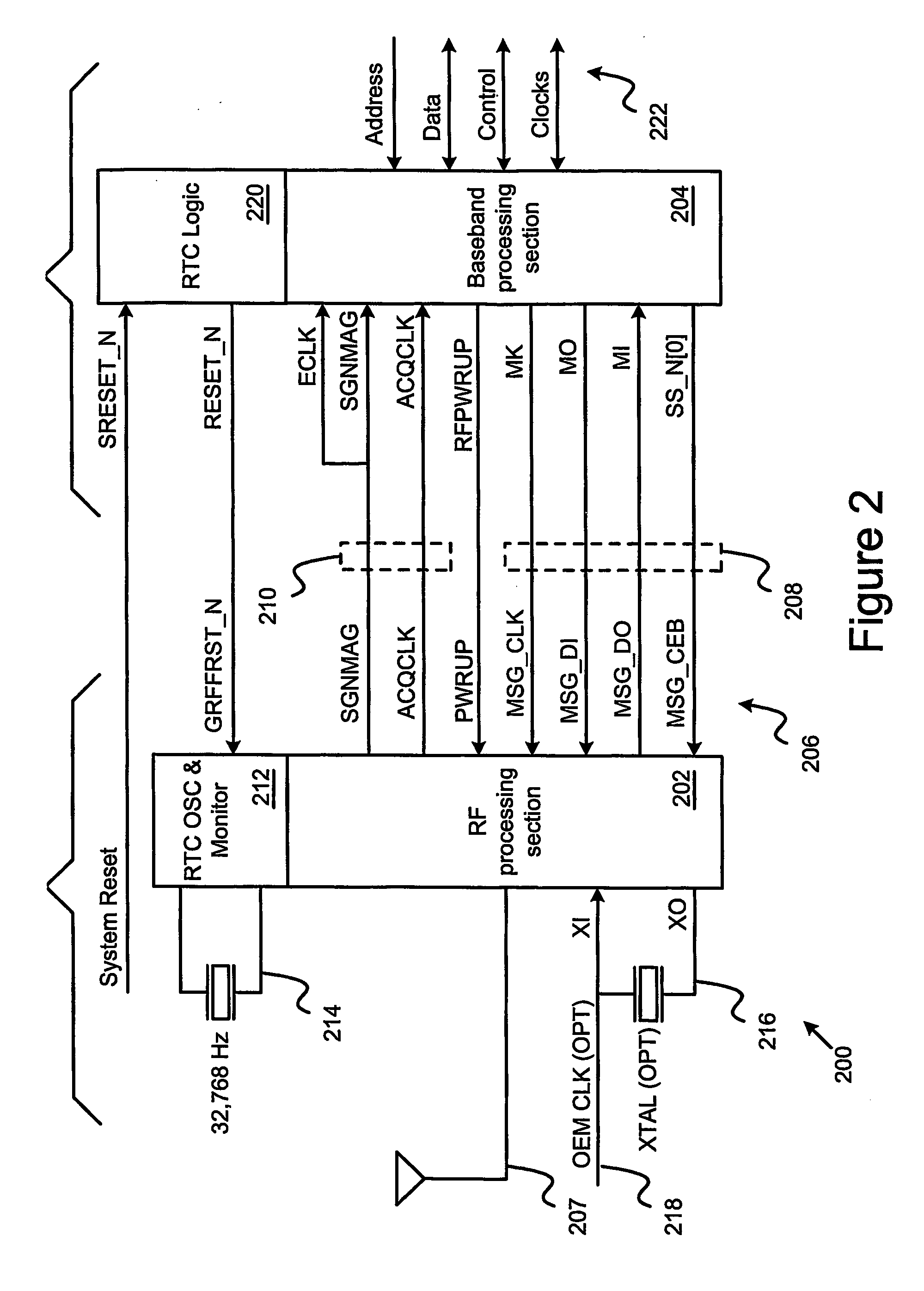 Serial radio frequency to baseband interface with programmable clock