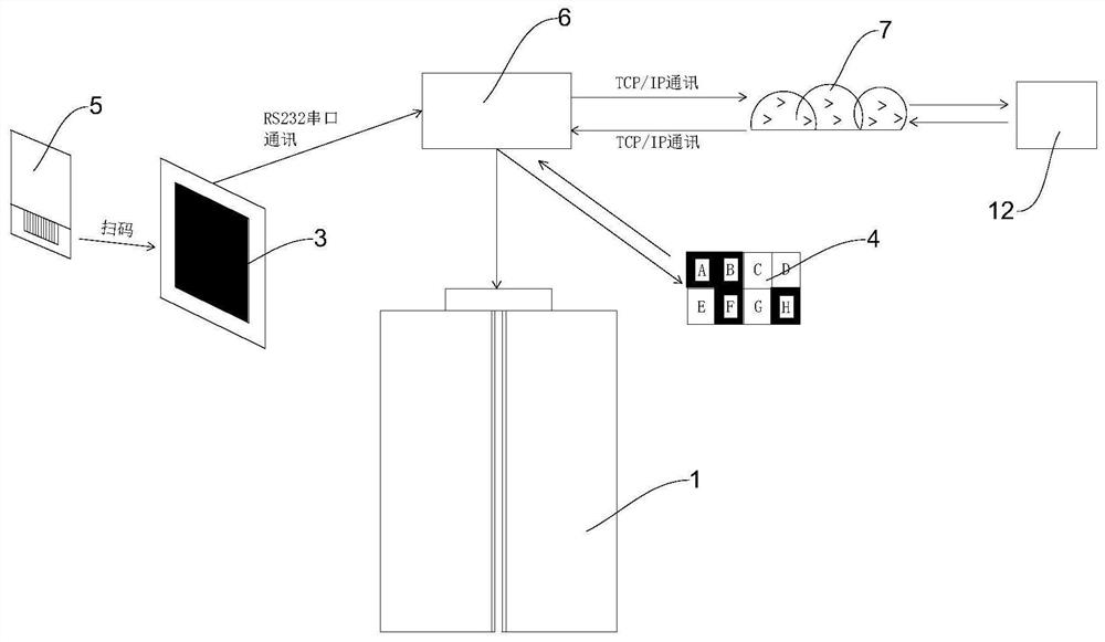 Combined smoking room and health management method for smokers