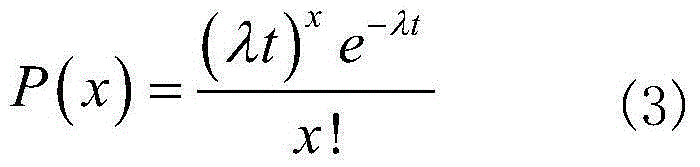 A traffic flow data recovery method based on spatio-temporal correlation