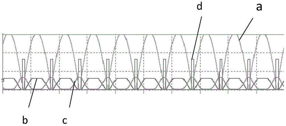 Zero-cross trigger circuit based on bidirectional thyristor