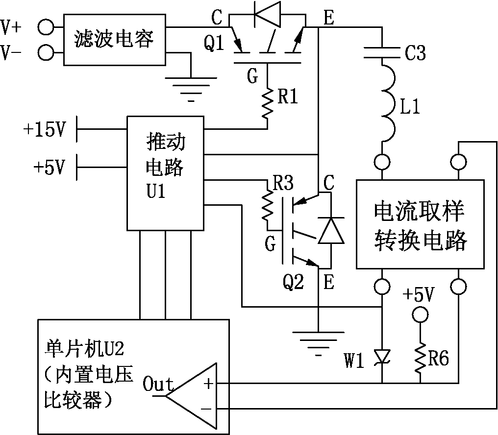 Electromagnetic heating circuit utilizing single-chip microcomputer to automatically track resonant frequency