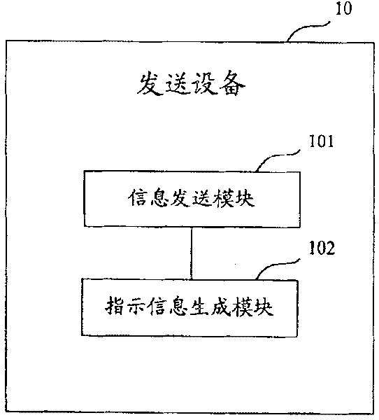 Method for releasing allocation of persistent resources and device thereof and package switching wireless system