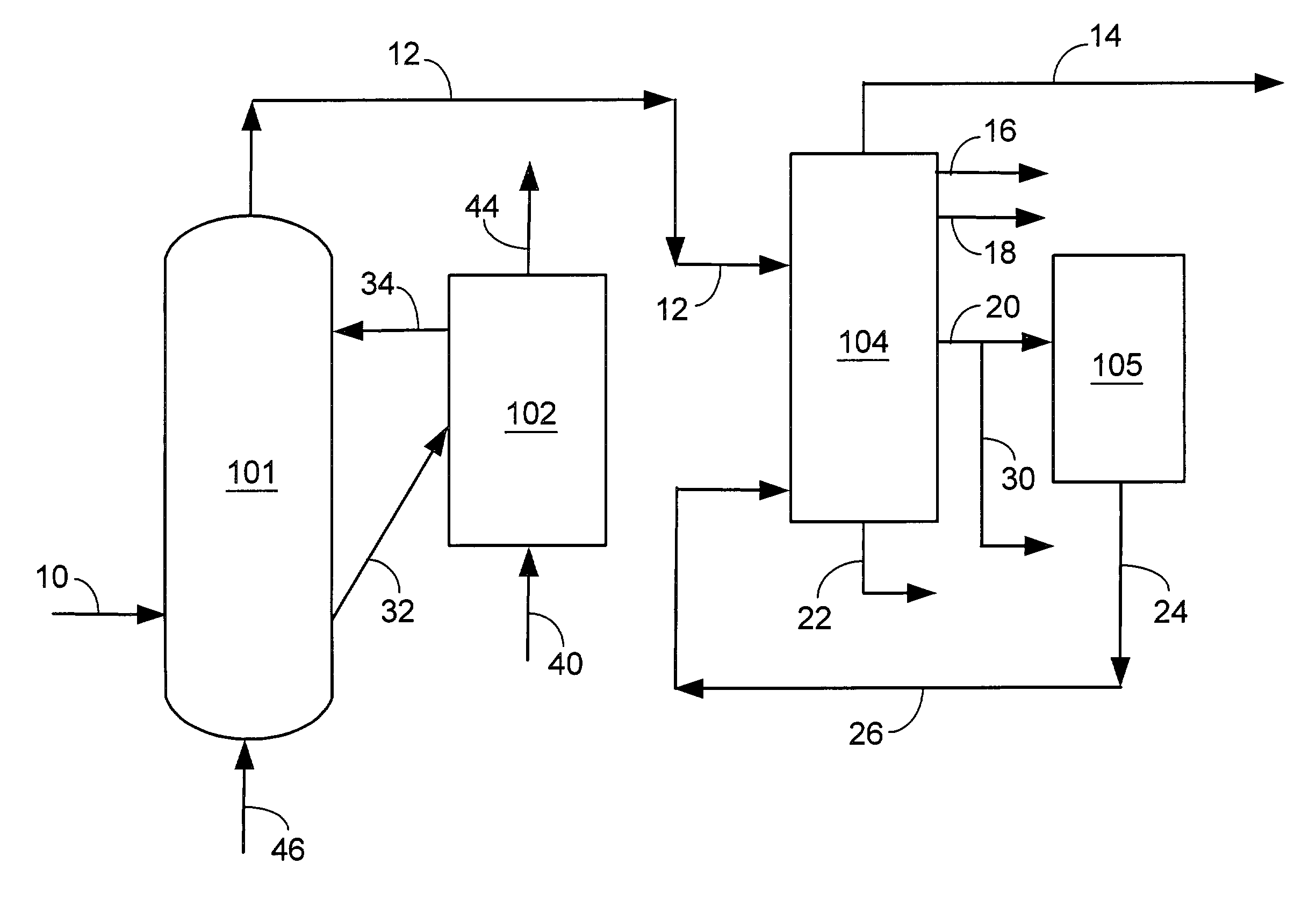 Process for enhanced olefin production