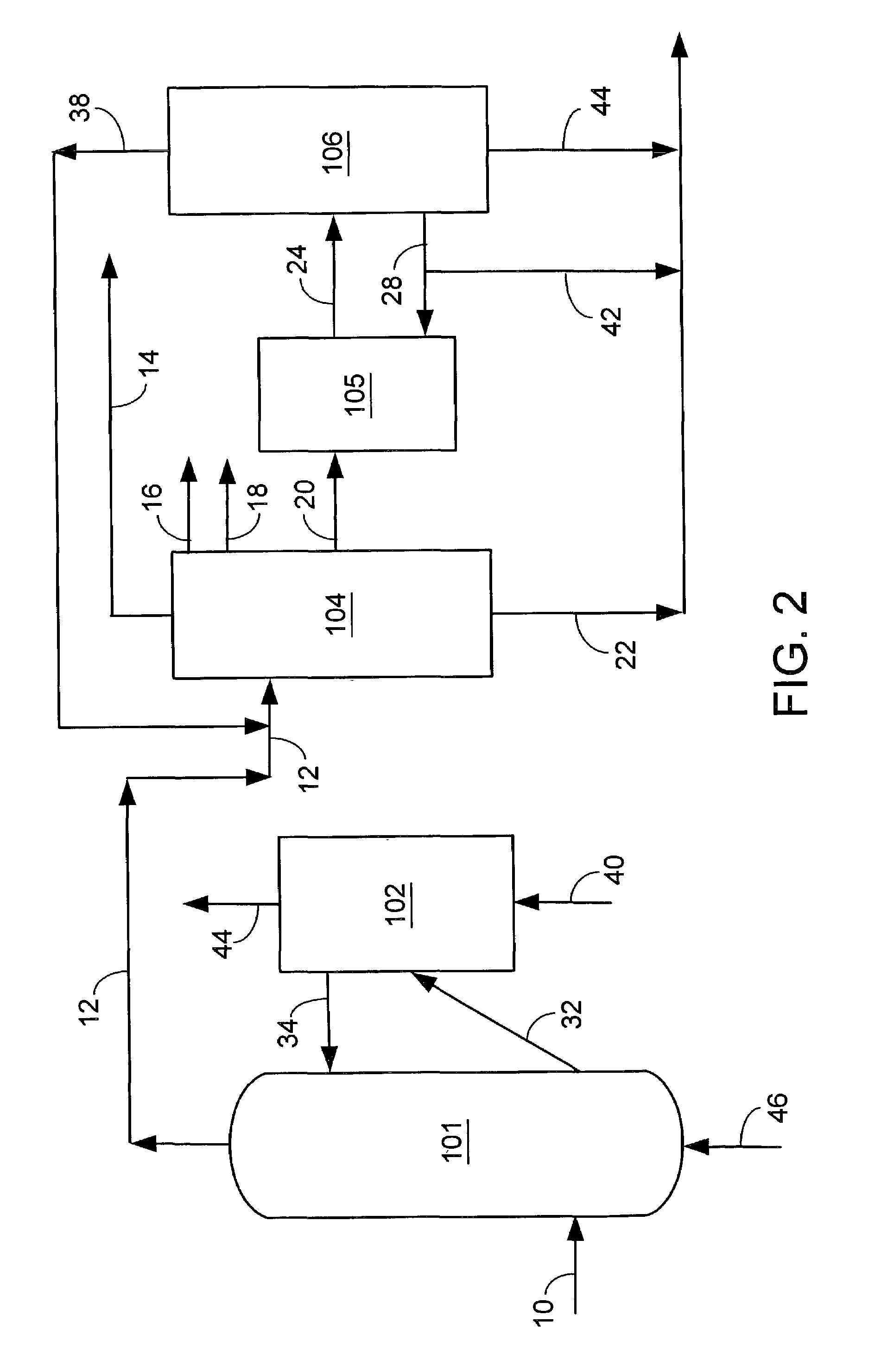 Process for enhanced olefin production