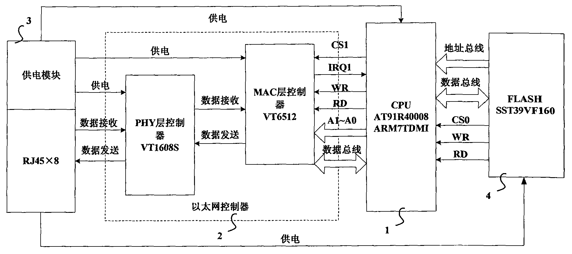 Industrial Ethernet exchanger and message forwarding method based on EPA protocol