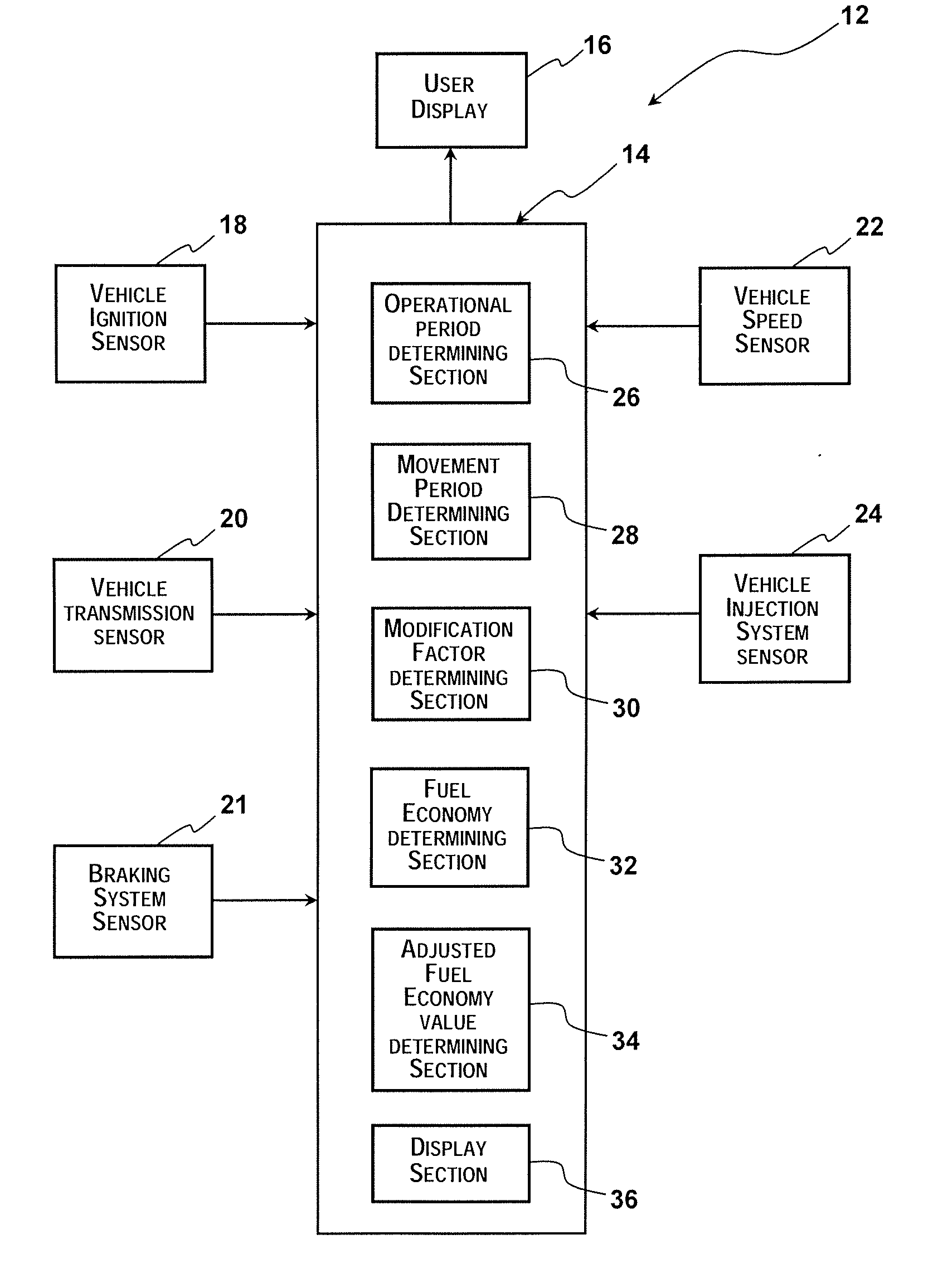 Vehicle information system