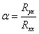 Method for producing quantized abnormal Hall effect