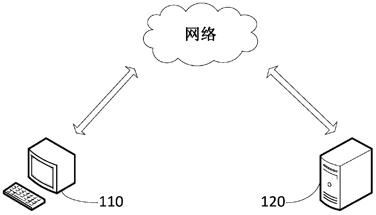 Negative sample extraction method and device, computer equipment and storage medium