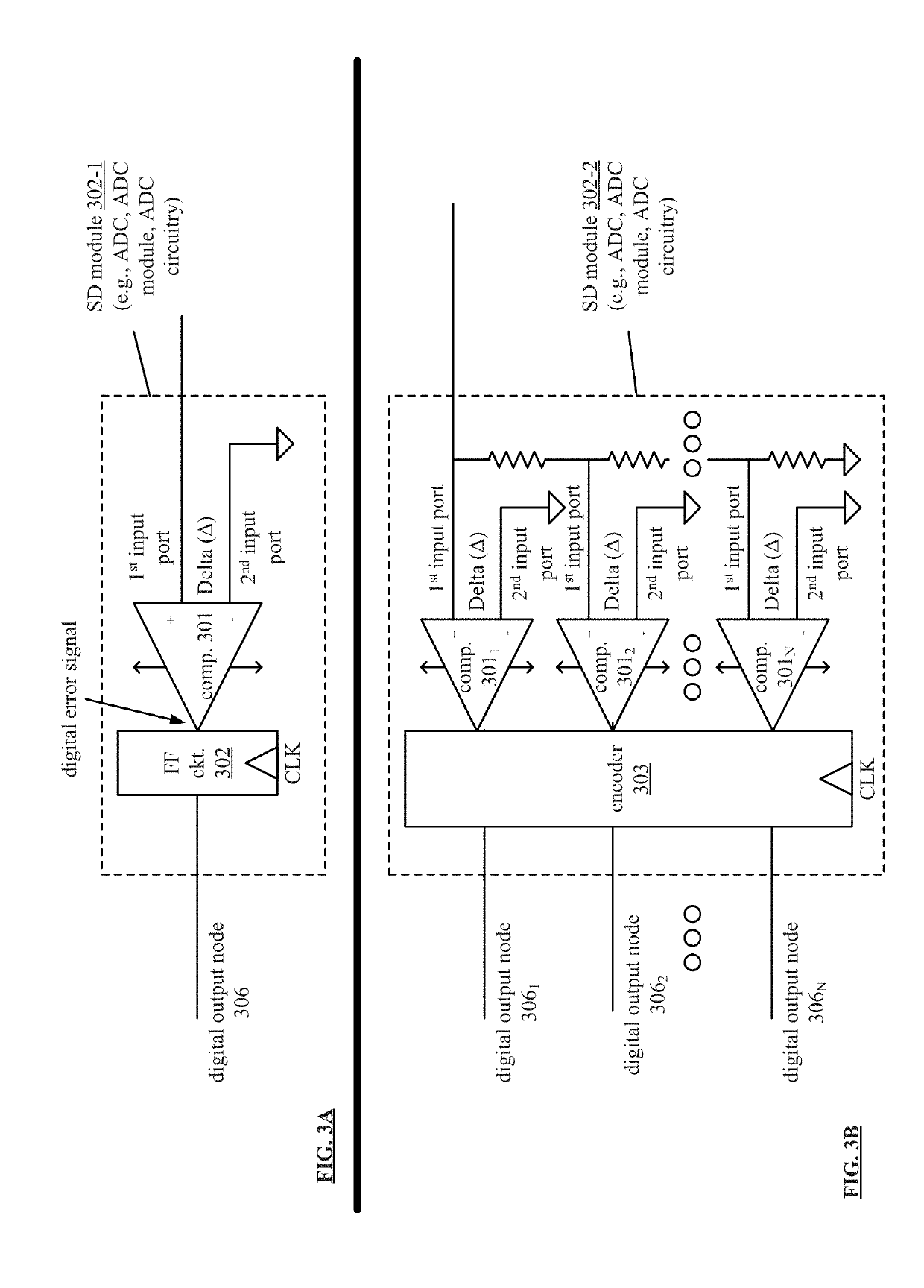 Channel Driver Circuit