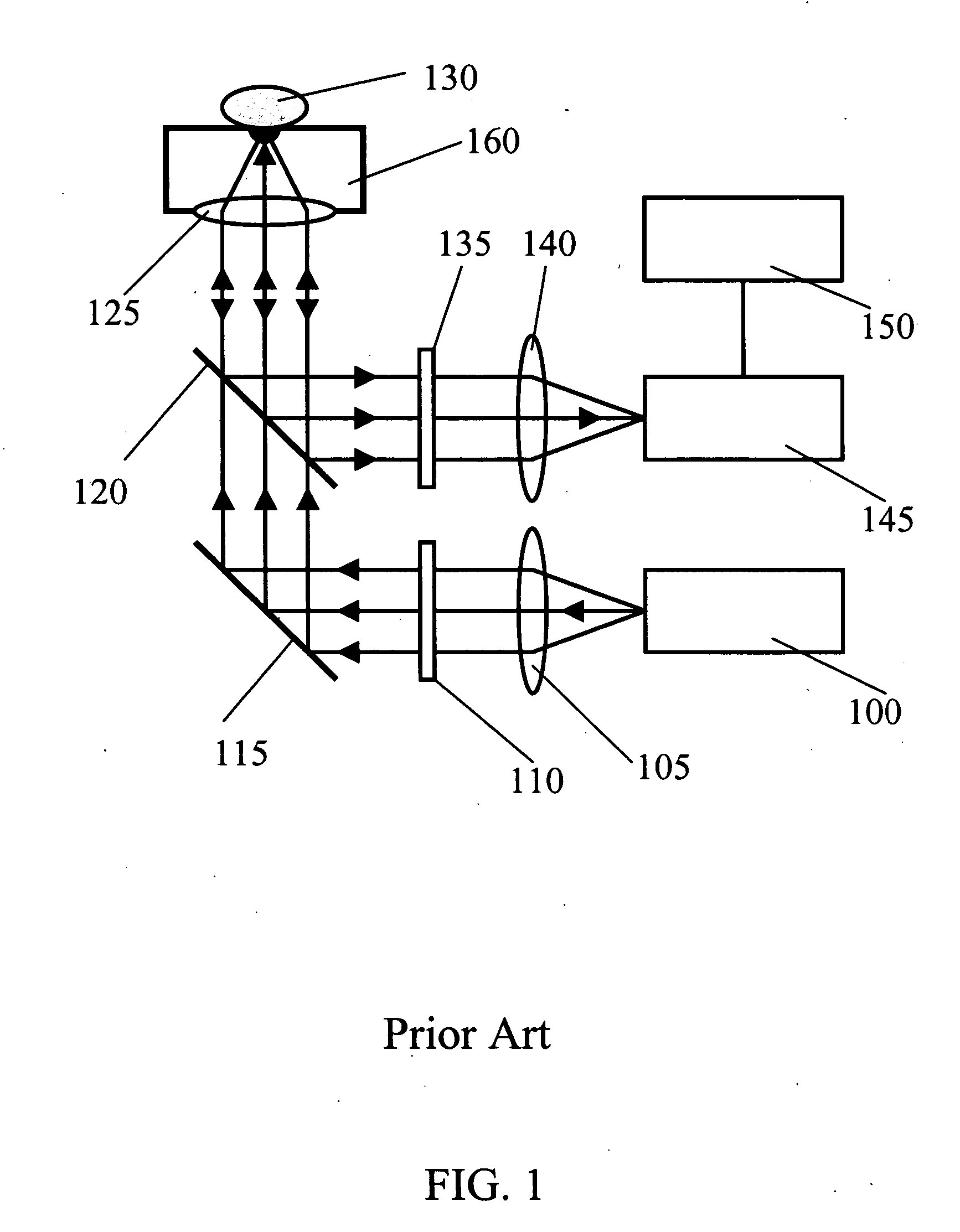 Method and apparatus for non-invasive measurement of blood analytes