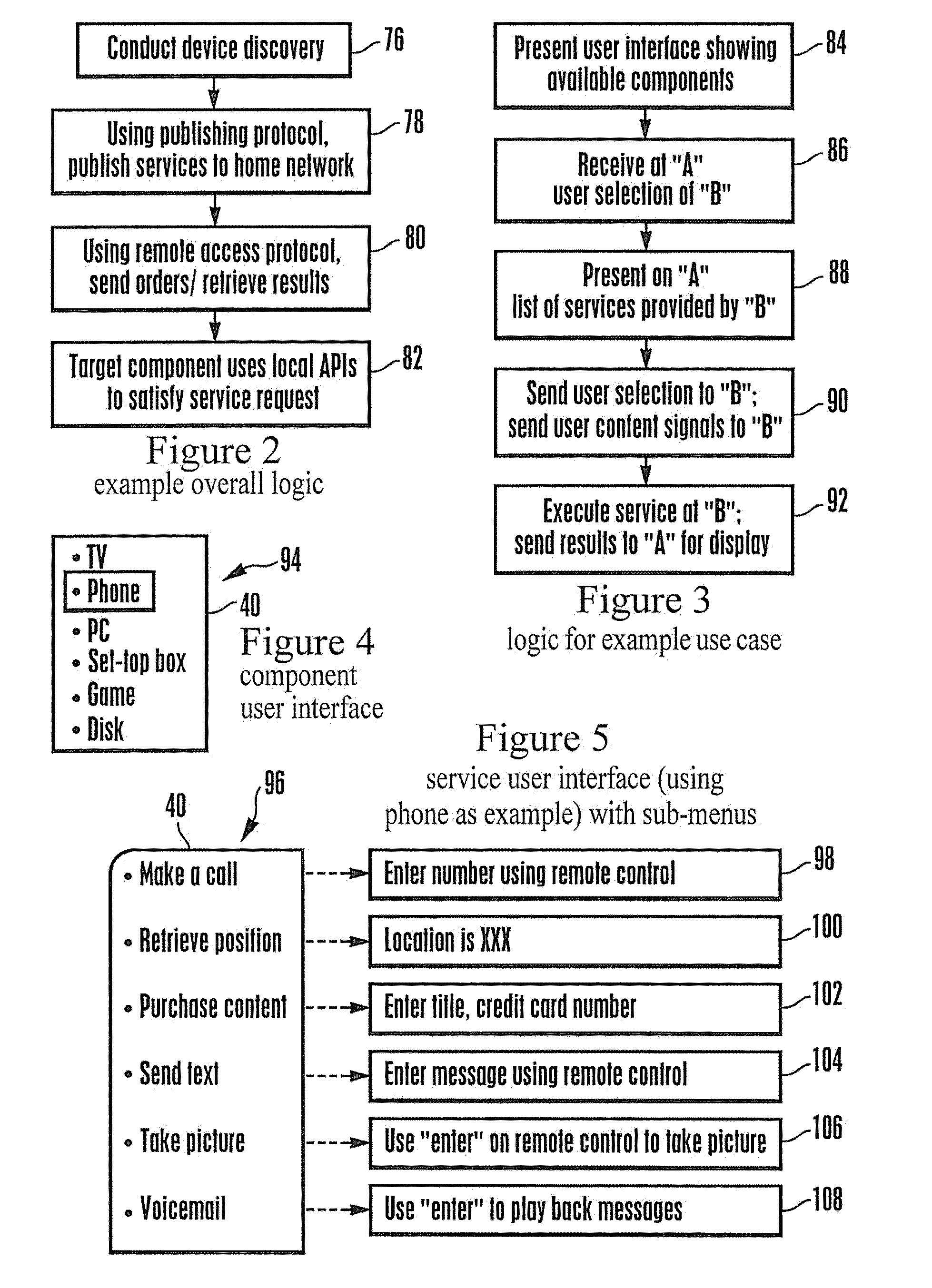 Home network component controlling data and function of another home network component