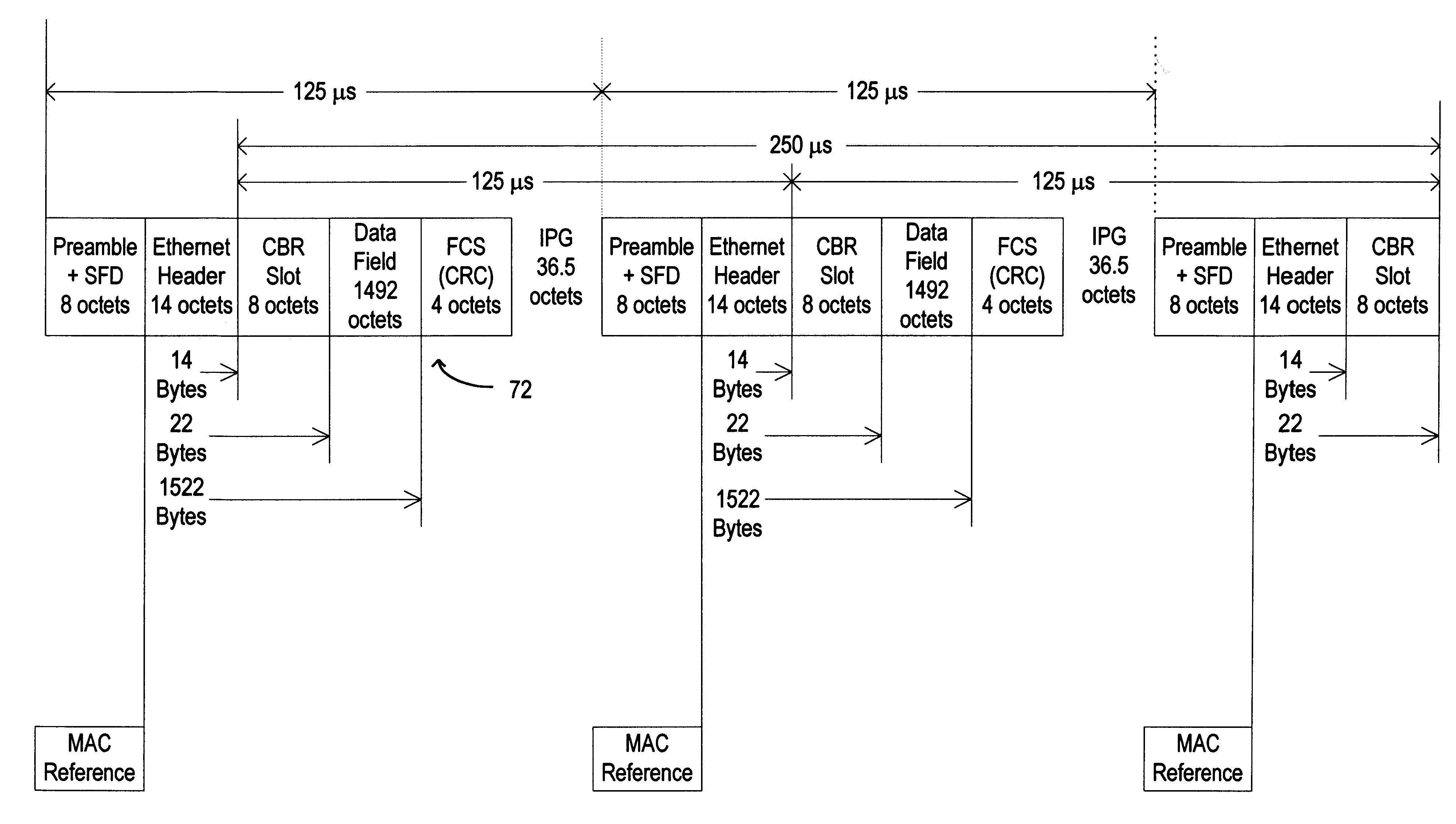 Local area network for the transmission and control of audio, video, and computer data