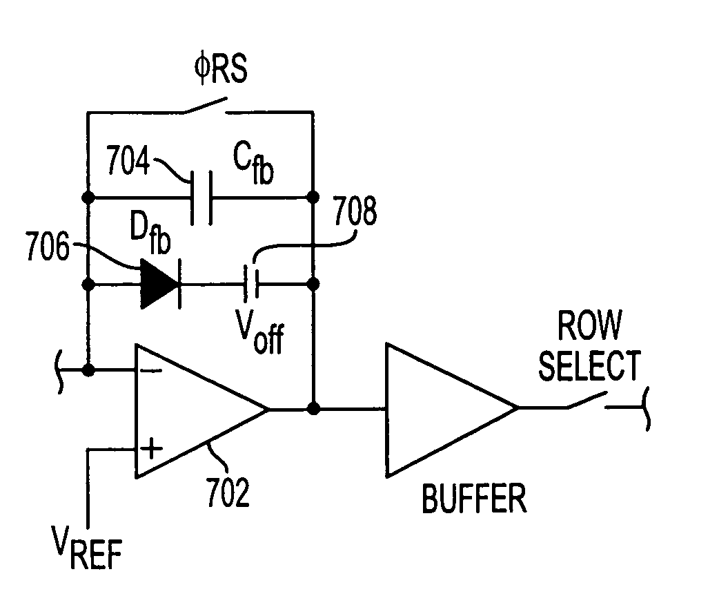 CMOS APS with stacked avalanche multiplication layer and low voltage readout electronics