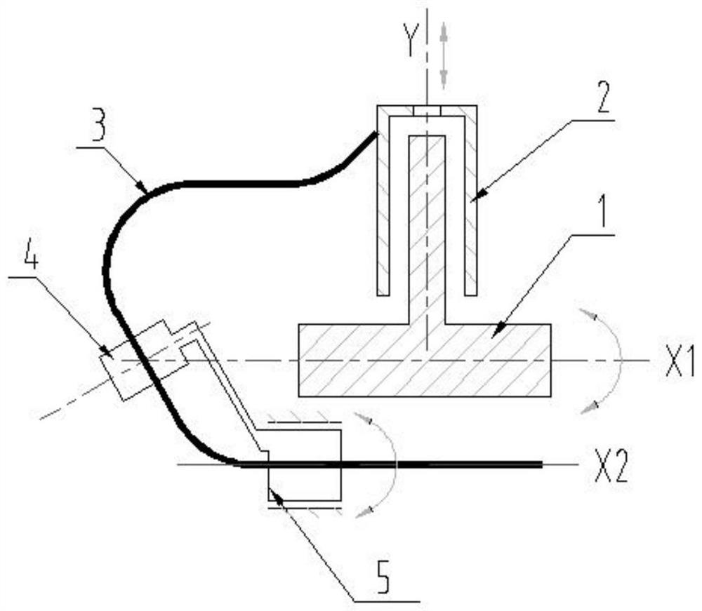 Dynamic pipeline arrangement method