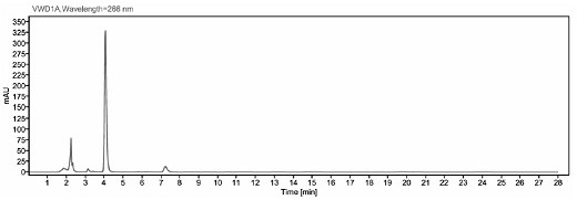 Detection method of ceftiofur and application thereof