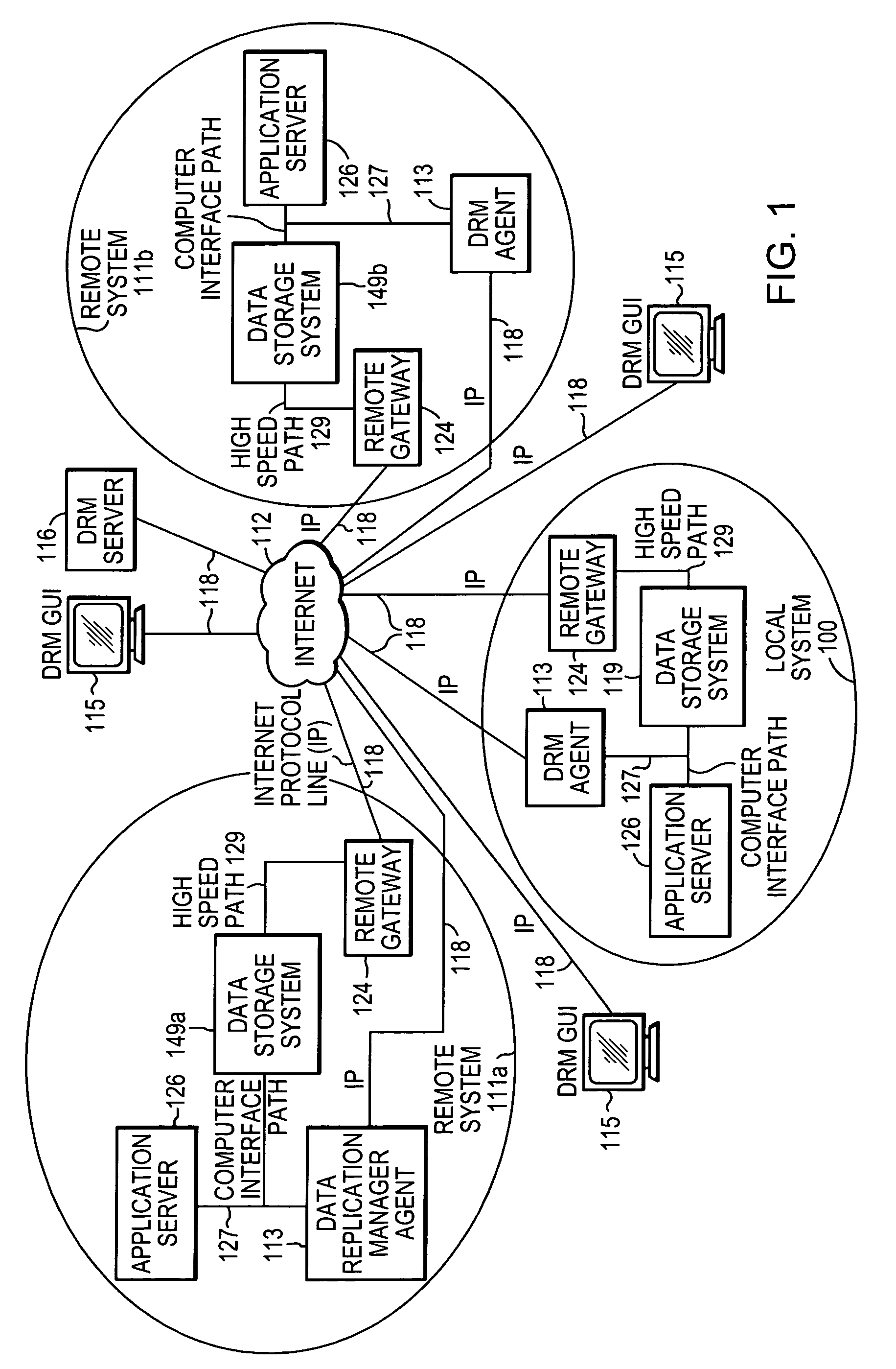 System and method for replication of one or more databases