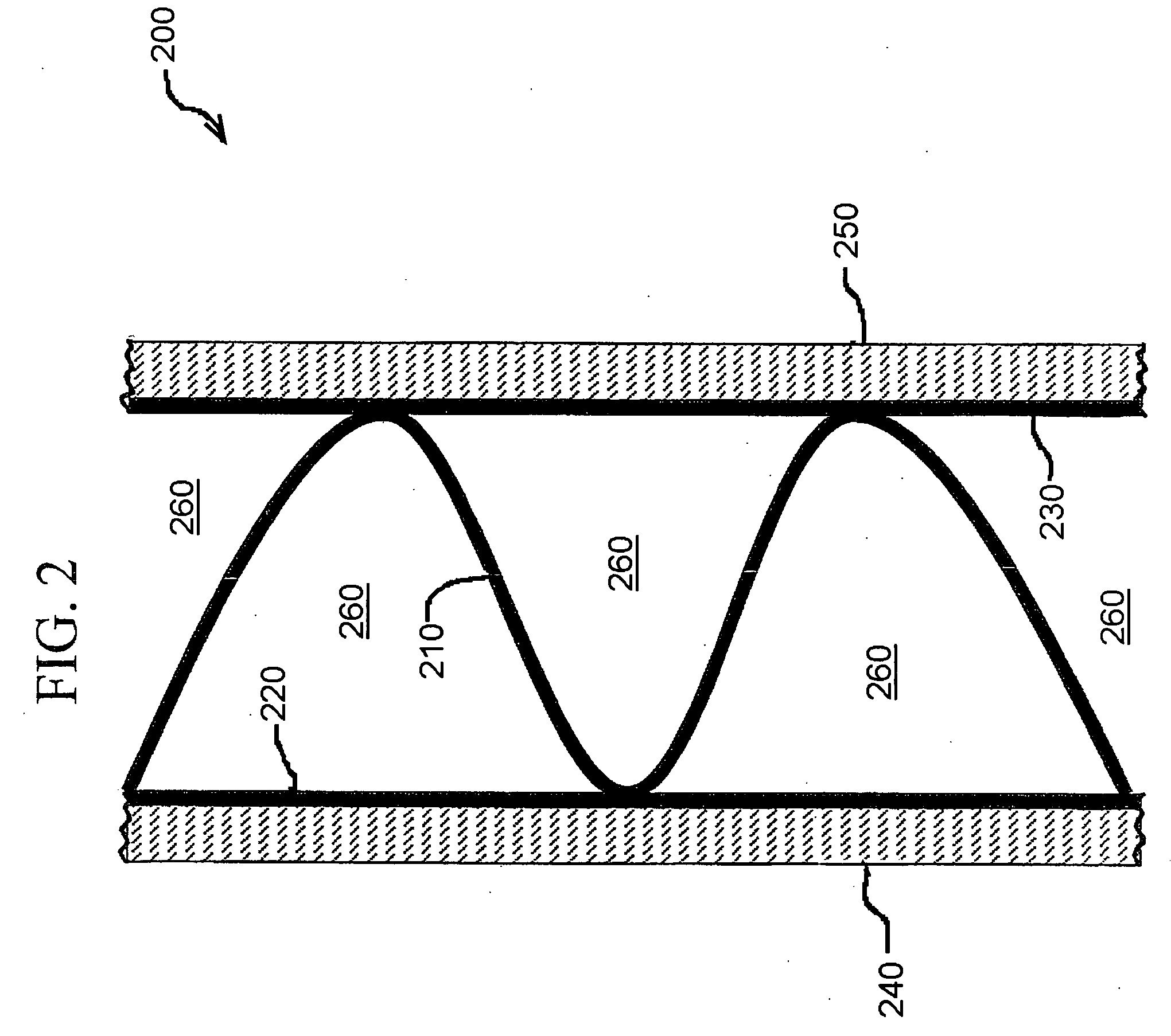 Thermally stable containment device and methods